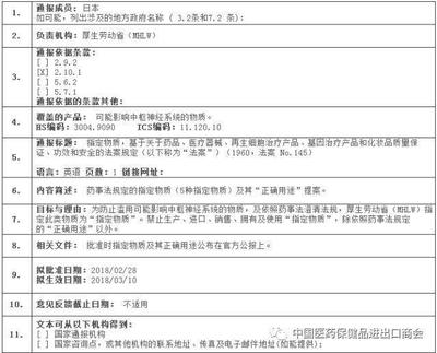 解读日本生物产品、医疗器械与再生细胞治疗产品监管新动向 基于WTO TBT通报的法律分析