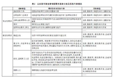 法律信息研究网 您的智慧法律咨询专家